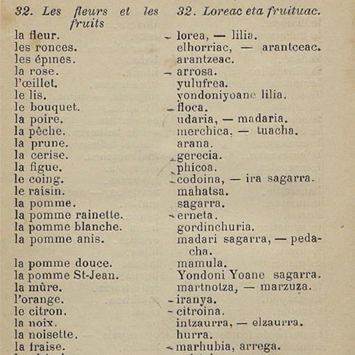 Lexique basque-français sur les fleurs et les fruits - Bilketa
